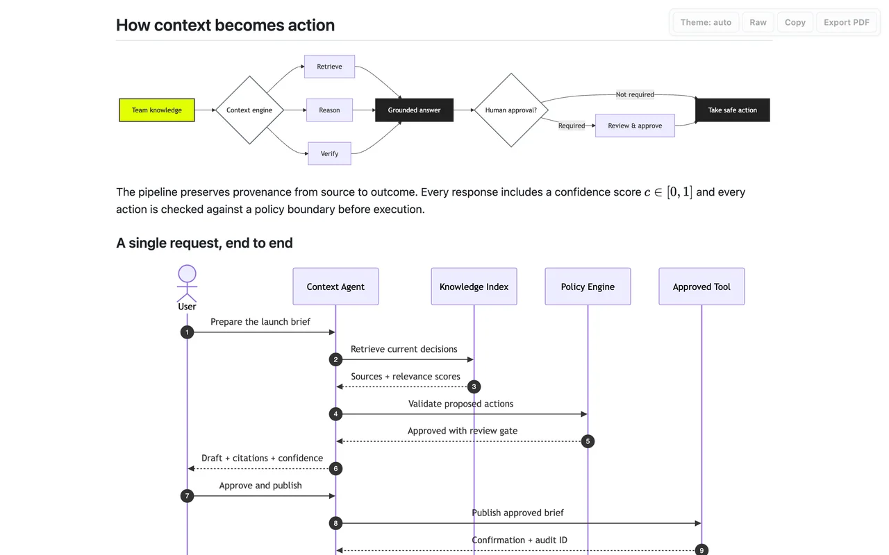 Markdown Reader rendering a Mermaid flowchart and a sequence diagram, with inline LaTeX math in the body copy.